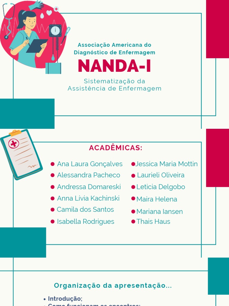 Kit Diagnósticos De Enfermagem Da Nanda-i + Anamnese E Exame