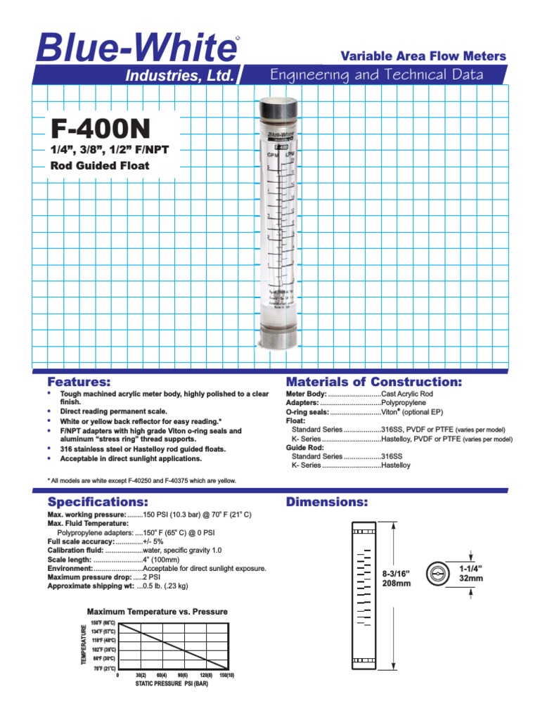 Variable Area Flow Meters Specs | PDF | Pipe (Fluid Conveyance) | Flow ...