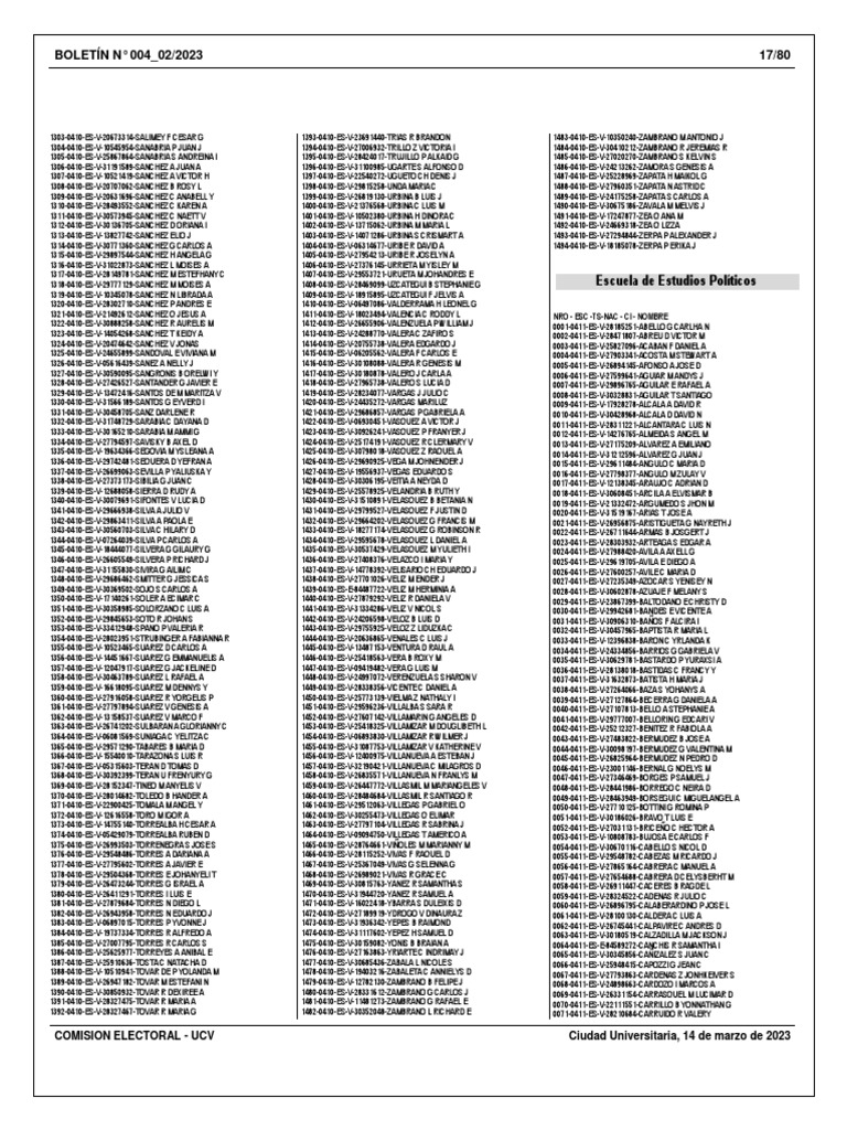 BOL2023 004 02 Registro Electoral Preliminar Eleccion