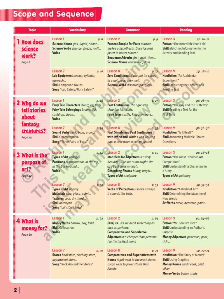 Comprehensive Language Skills Workbook | PDF | Adjective | Linguistics
