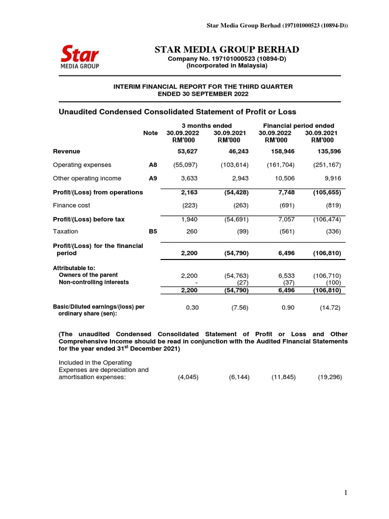 Star q3 2022 bursa announcement final pdf equity finance