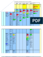 Matriz Pmbok2