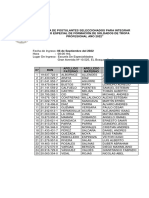 Nomina de Seleccionados 2022