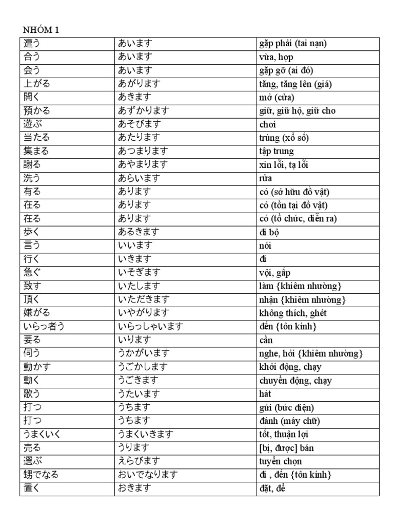 Japanese Verb N5 + N4 | PDF