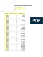 Distribuições de Notas Promissórias - Planilha Agregada