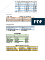 Tabla de Posiciones Campeonato Barrial Nueva Aurora 2023