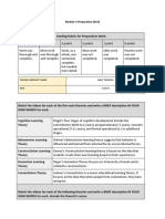 Module 4 Preparation Work PDF