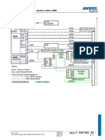 GMR Cable Overview