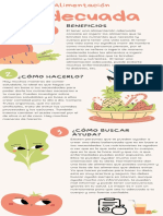 Infografía Comer Sano Frutas Ilustrado Verde y Naranja