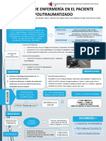 Poster Cuidados de Enfermeria en El Paciente Politraumatizado1