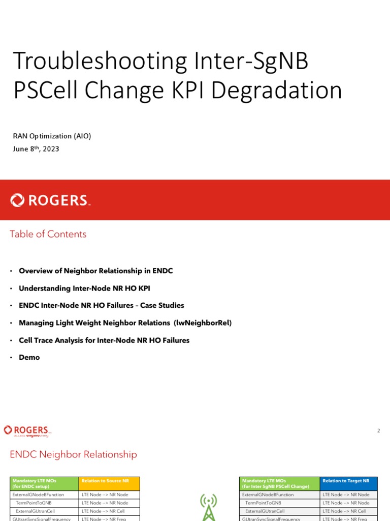 Inter-SgNB PSCell Change Troubleshooting | PDF | Computing | Computer ...