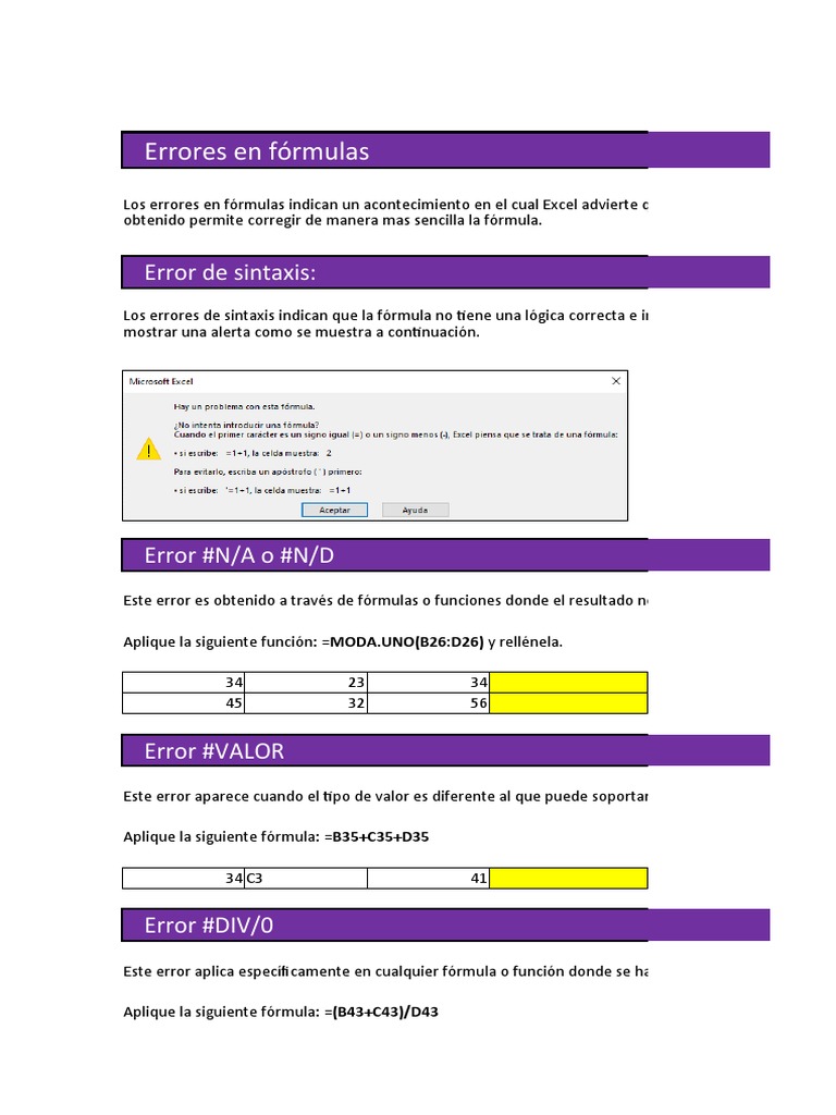 Errores Comunes en Fórmulas de Excel | PDF | Microsoft Excel | Informática
