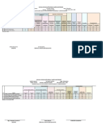 Calificación Anual de Rendimiento Académico y Comportamiento2020-2021