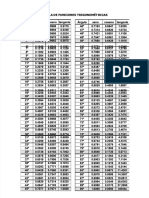 PDF Tablas Trigonometricas - Compress