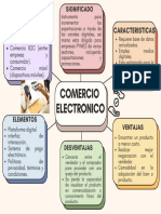 Organizador de Comercio e