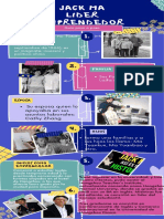 Infografias Sobre Emprendimiento