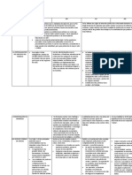 Cuadro de C.sociales (17-04-2022)