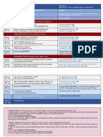 FTPA. Cronograma de Lecturas y Actividades. 2023