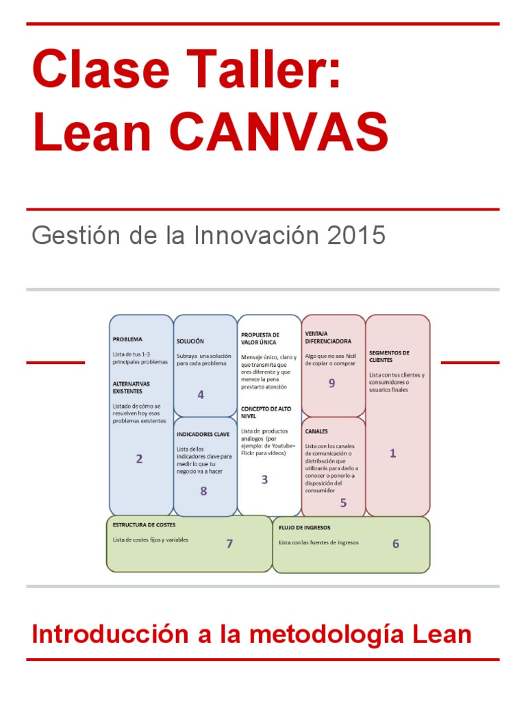 Taller Lean Canvas GI UCSC SEM I 2015 PDF