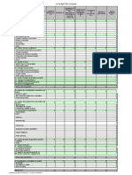 Modele Document Budget Previsionnel