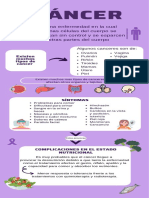 Infografia