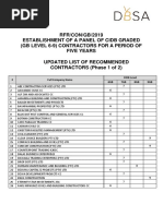 SPCA Contact Numbers and Addresses | PDF