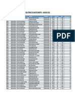 Relatório de Abastecimento Senado Federal Jan-2023