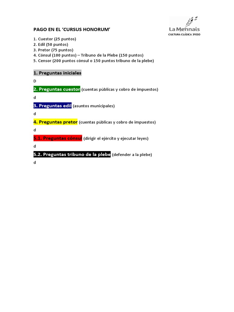 Juego Cursus Honorum | PDF