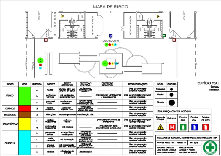 Mapa de Risco Escolar | PDF