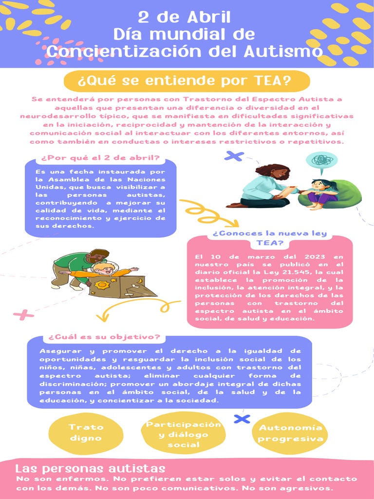 Ley TEA y derechos del autismo | PDF | Espectro autista