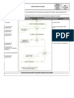 PD-M-003 Procedimiento de Mantenimiento Interno