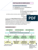 Temario Investigacion