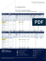 Precios FOB-FAS Argentina 07 Jun