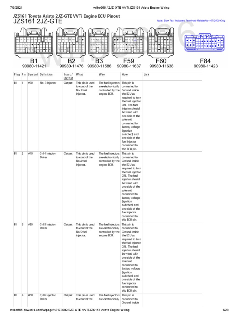 2JZGTE VVTi JZS161 Wiring Guide PDF Throttle Ignition System
