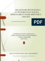 Gambaran Status Gizi Balita 2020-2022 PKM KEDUNGWUNGU