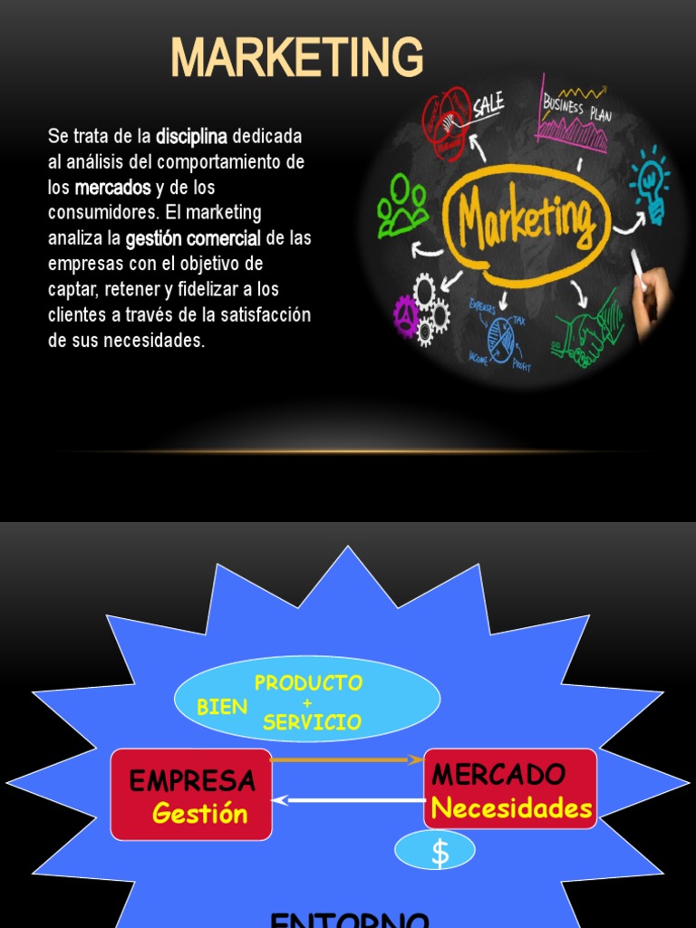 Estrategias de Marketing para Empresas | PDF | Marketing | Mercado ...