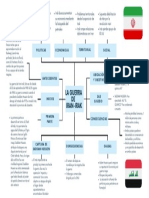 Blue Professional Extensive Mind Map Graph