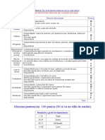 INDICE DE BARTHEL DE AVD copia