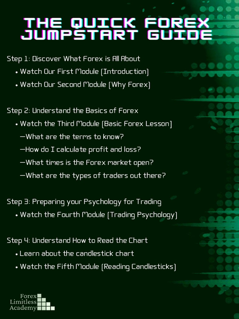 Jumpstart Checklist PDF Foreign Exchange Market Market (Economics)