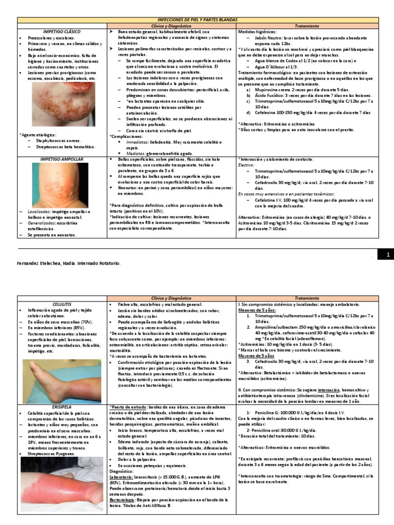 Infecciones De Piel Y Partes Blandas Pdf Especialidades Medicas
