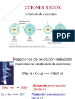 0 - Presentación - Reacciones REDOX