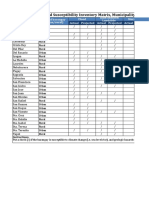 Template - 1.6 Brgy Level Hazard Inventory