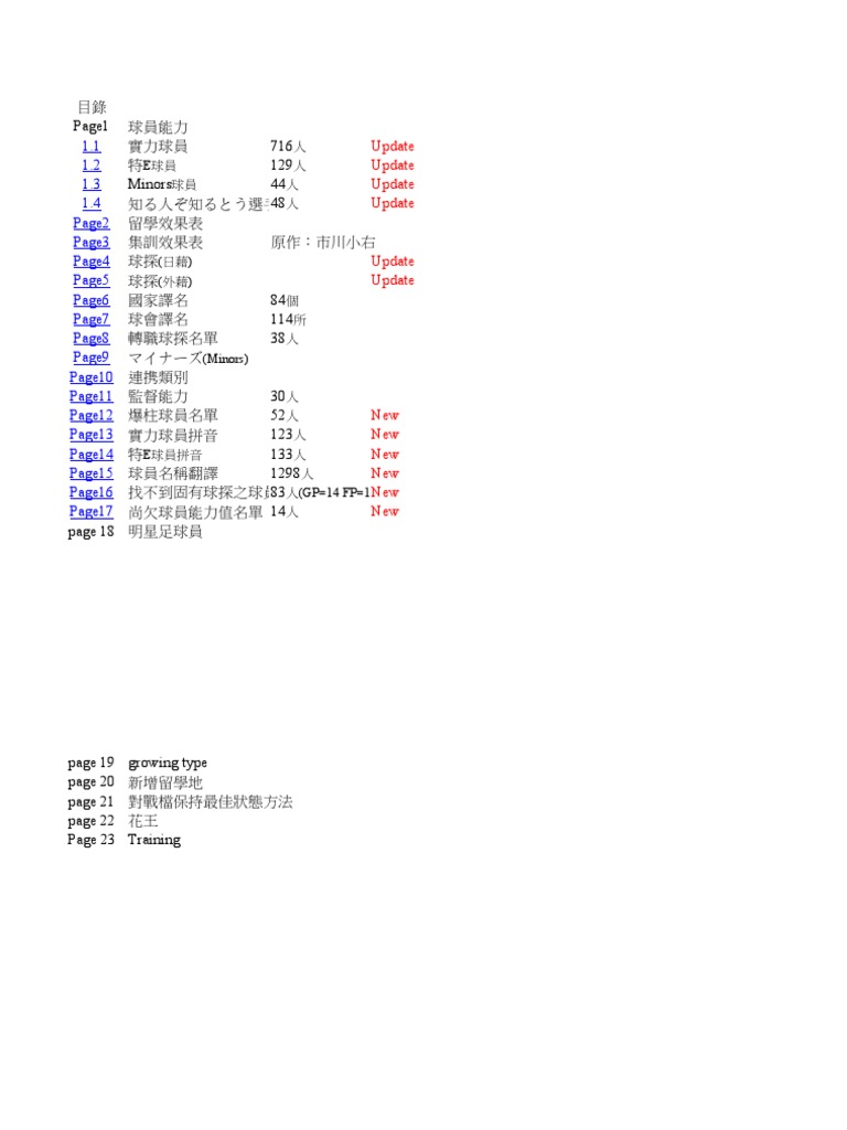 育成足球PC | PDF