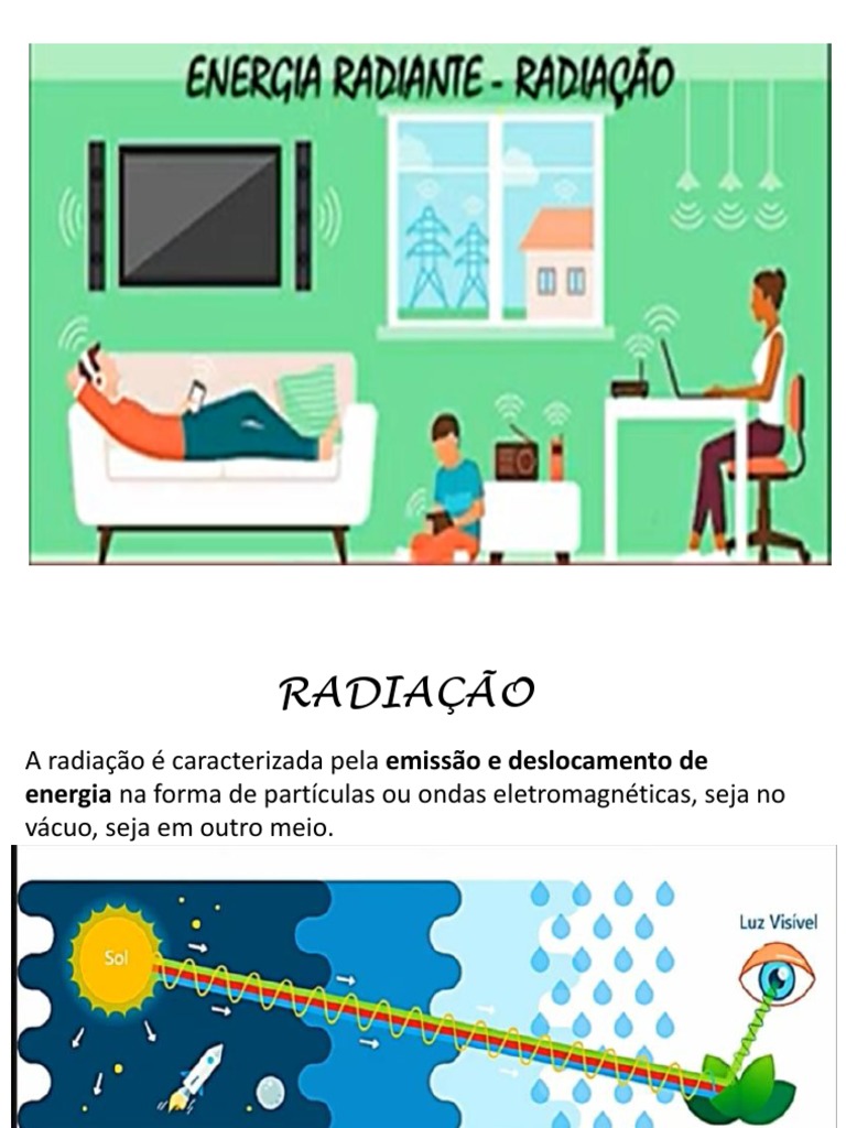 Energia Radiante | PDF | Radiação eletromagnética | Radioatividade