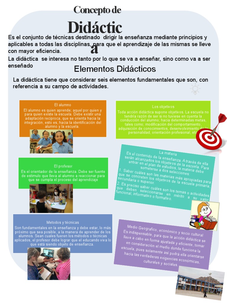 Elementos Clave de la Didáctica | PDF | Enseñando | Aprendizaje