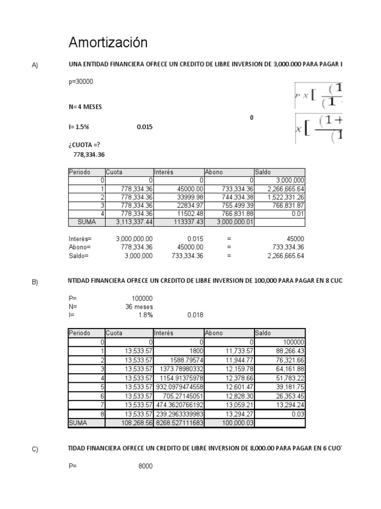 Tabla de Amortización de Créditos | PDF | Responsabilidad (contabilidad ...