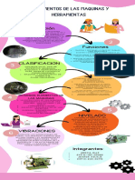 Definiciones Maquinas Herramientas