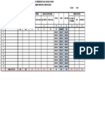 Format Laporan PJB THN 2022 BLN 2