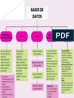 Bases de Datos