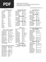 PPT Shortcuts